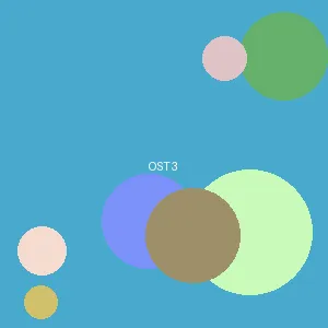 强奸判几年 - アイドル封面
